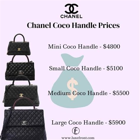 深藍色包包|保值必買Chanel Coco Handle全系列尺寸與售價一覽。